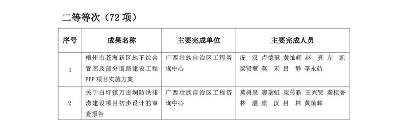 麻将胡了2(中国游)官方网站 - IOS/安卓通用版/手机APP下载