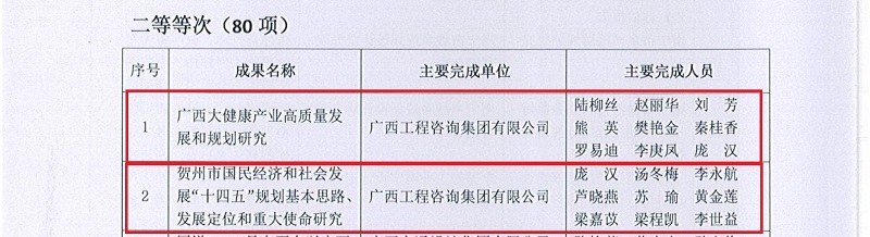 二等奖.jpg