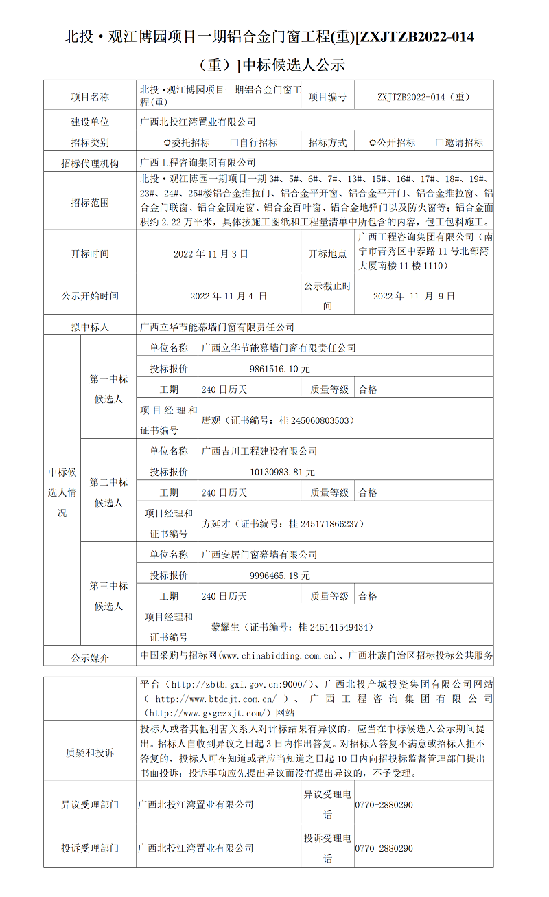 北投·观江博园项目一期铝合金门窗工程(沉)[ZXJTZB2022-014（沉）]中标候选人公示
