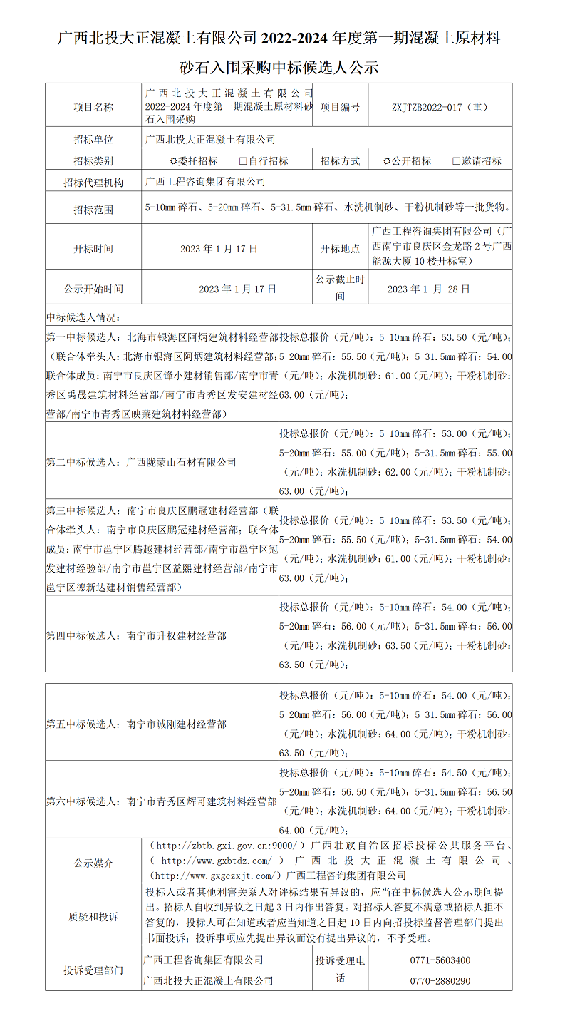广西北投大正混凝土有限公司2022-2024年度第一期混凝土原资料砂石入围采购中标候选人公示