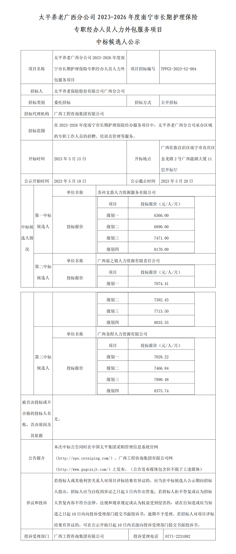 太平养老广西分公司2023-2026年度嘉峪关市持久护理保险专职经办人员人力表包服务项目中标候选人公示